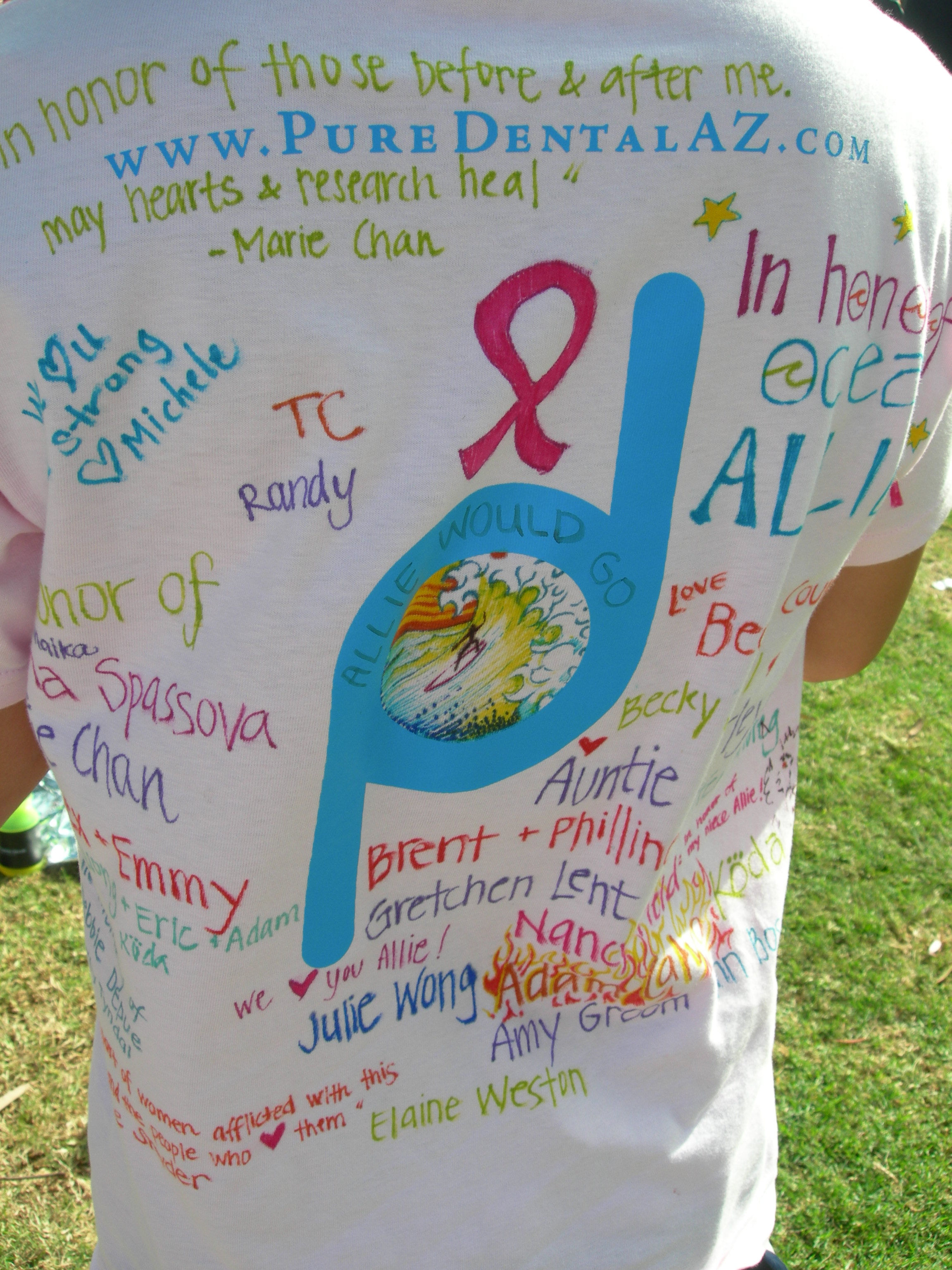 Breast Cancer